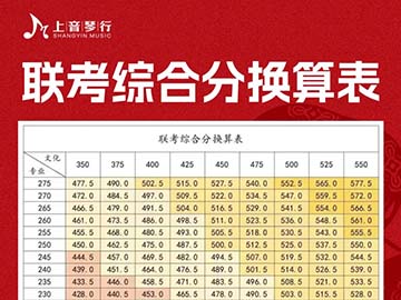 保姆级?25届艺术生必看的考分换算表‼