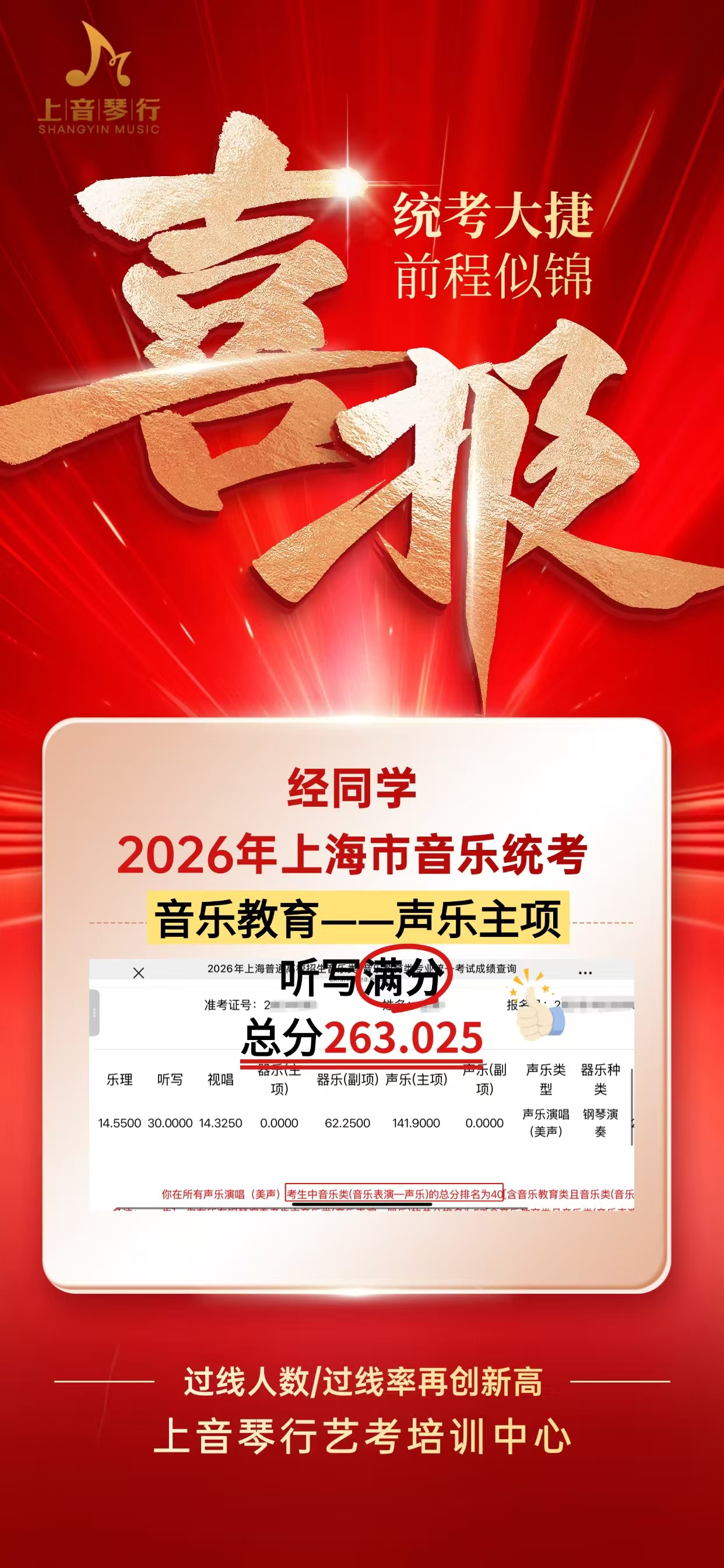 2026届音乐艺考生喜报出来啦！